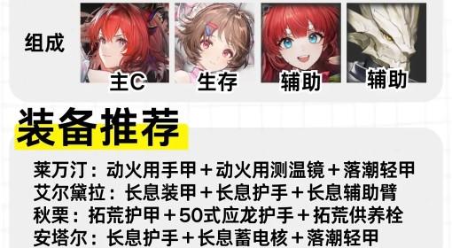 明日方舟：终末地 低造价配队分享