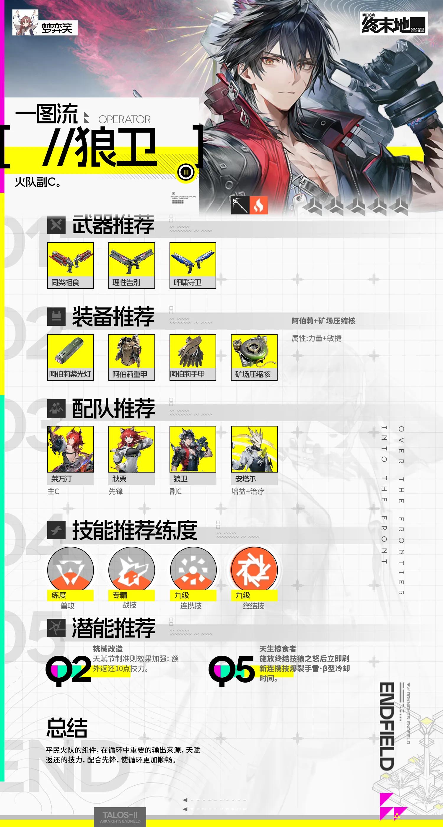 明日方舟终末地狼卫培养攻略