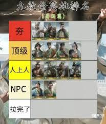 九牧之野武将如何排名