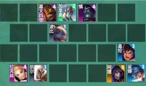 德玛西亚琴女阵容如何搭配