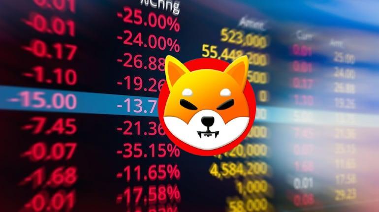 柴犬价格暴跌至2023年低点（SHIB）