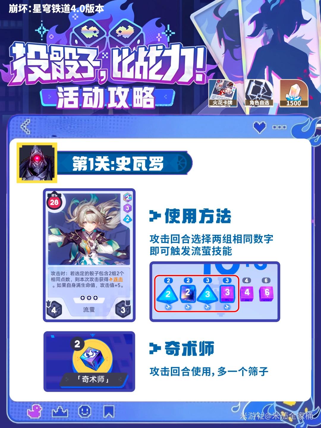 崩坏星穹铁道上骰了战力党活动攻略