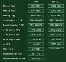 图吧工具箱跑分教程怎么分享
