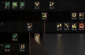 DNF合金战士怎么进行技能加点