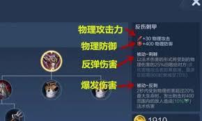 王者荣耀反甲装备怎么用