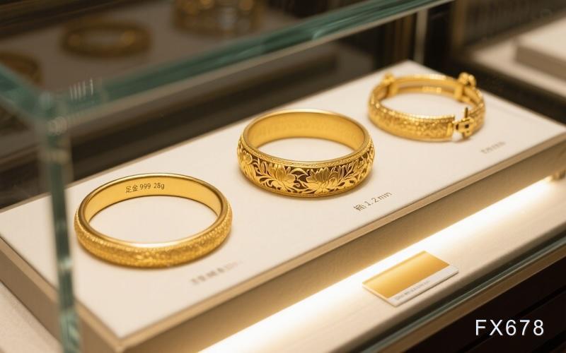 地缘冲突风险加剧，金价有望突破5250美元