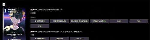 卡厄思梦境点燃直觉卡牌怎么样 点燃直觉卡牌玩法介绍