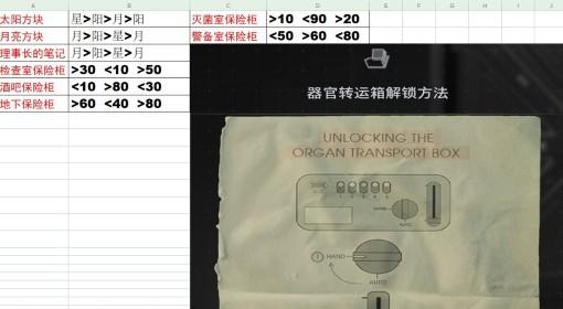 生化危机9 地毯式全收集视频攻略
