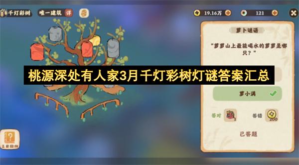 桃源深处有人家3月千灯彩树灯谜答案汇总