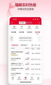 猫眼电影app怎么查看热门榜单