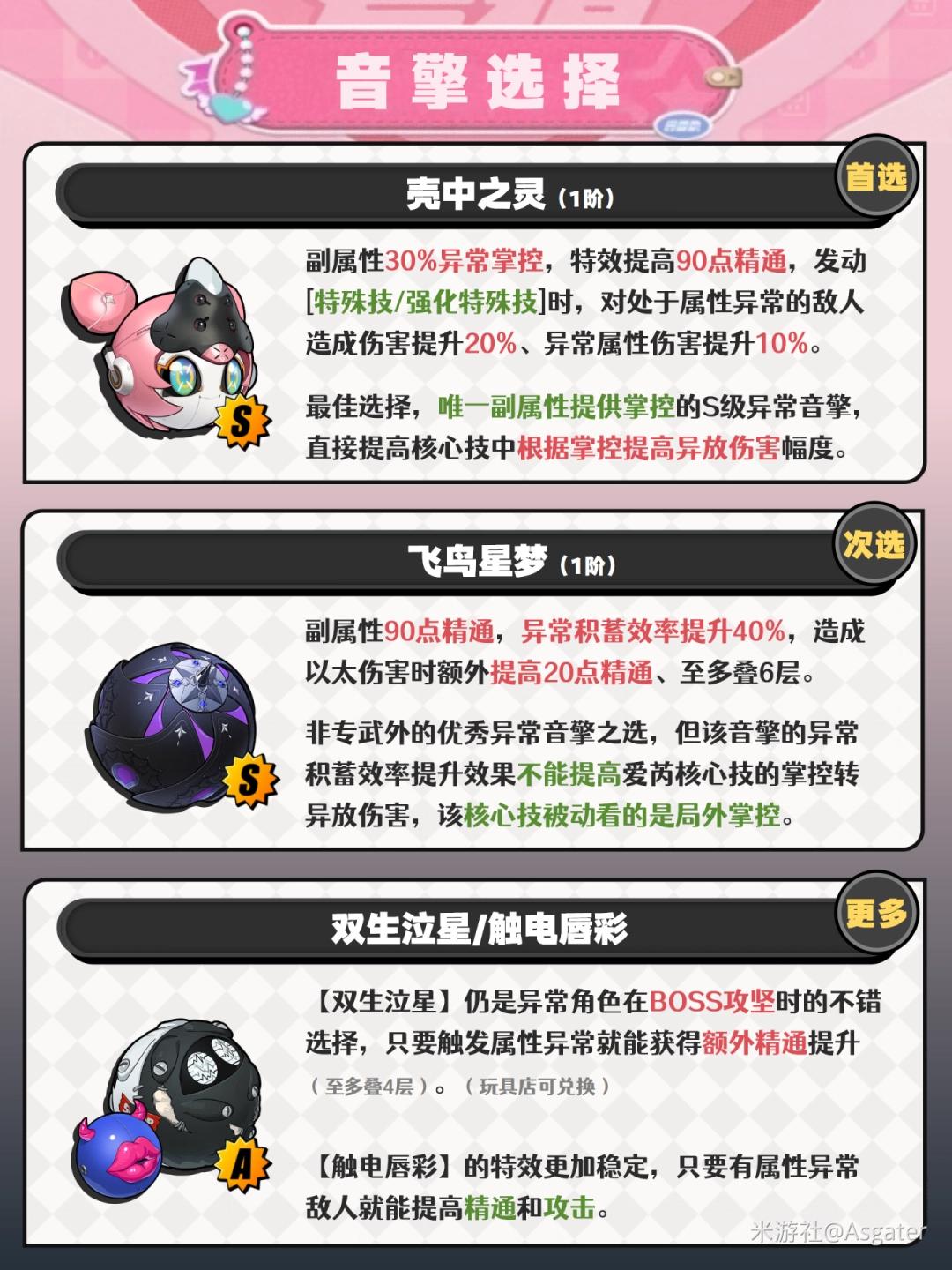 绝区零爱芮音擎推荐