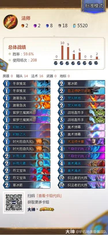炉石传说大地的裂变法师卡组推荐