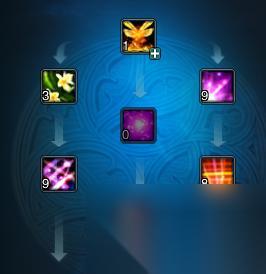 战神4新手攻略 战神4技能加点攻略