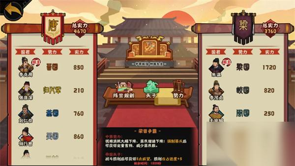 无悔华夏残唐五代梁国篇全结局攻略