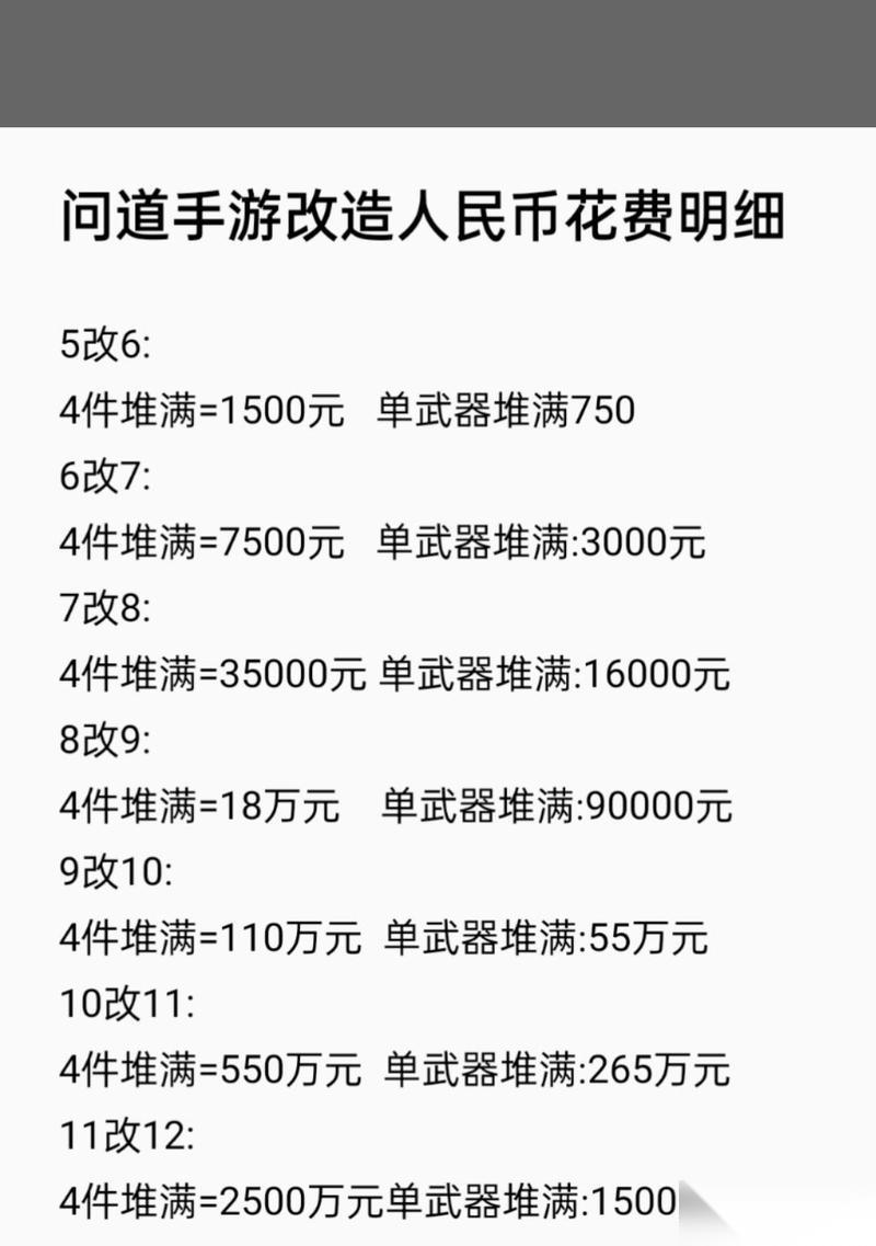 问道武器制作教程有什么 怎么制作问道中的武器