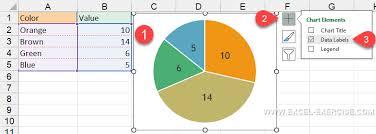 如何将excel数据转换成图表显示百分比