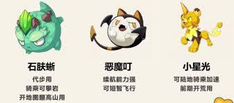 洛克王国世界前期开荒需要哪些必备精灵