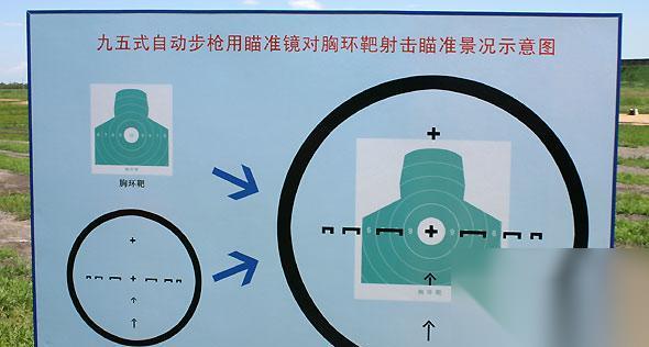 坦克世界strvs1怎么瞄准 瞄准技巧有什么