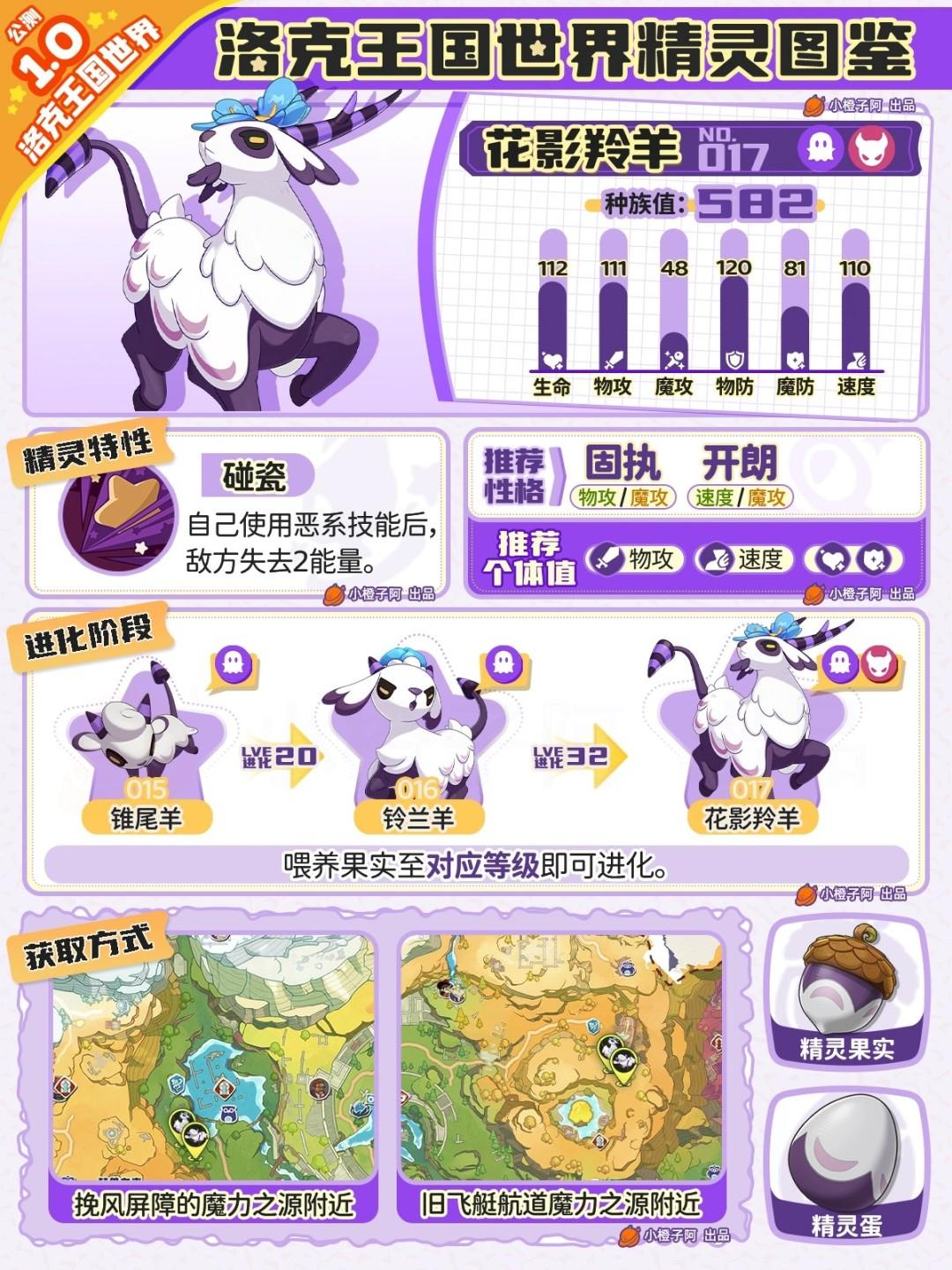 洛克王国世界花影羚羊性格推荐