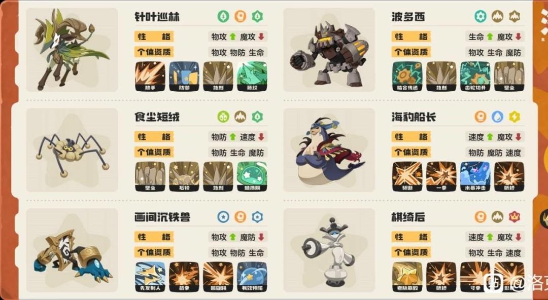 洛克王国世界地武队宠物搭配