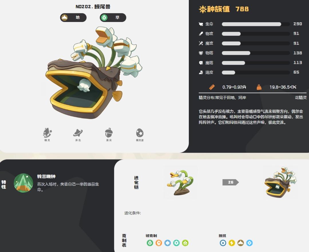 洛克王国世界鳗尾兽图鉴