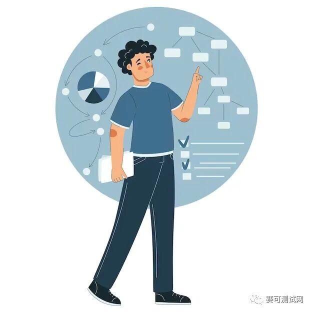 sbti人格测试是什么