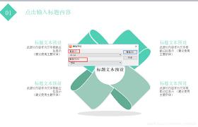 PPT如何一键替换幻灯片所有文字字体
