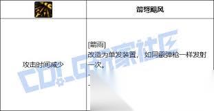 DNF猎人三弓弩箭技能进化全形态是什么