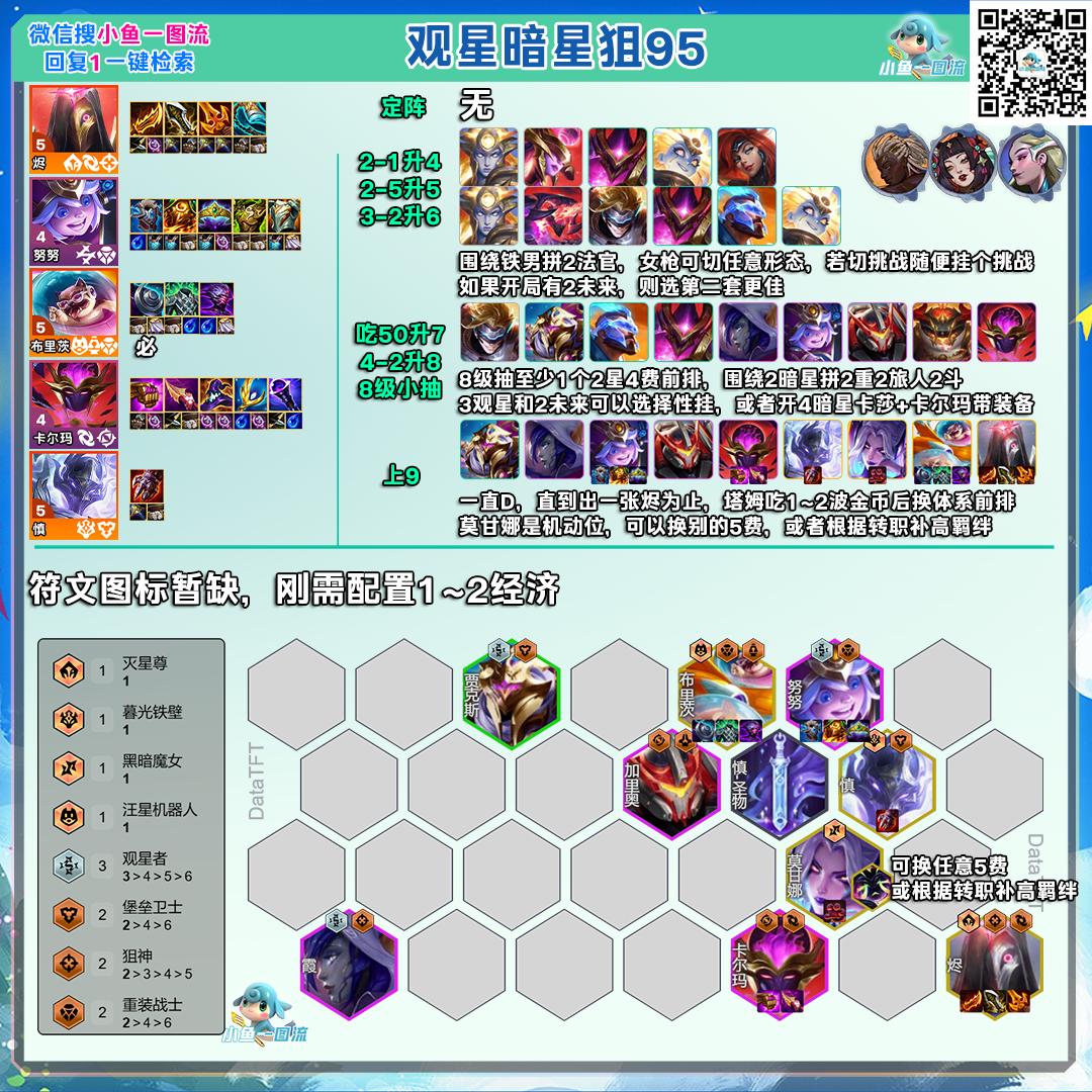 云顶之弈s17观星暗星狙95阵容推荐