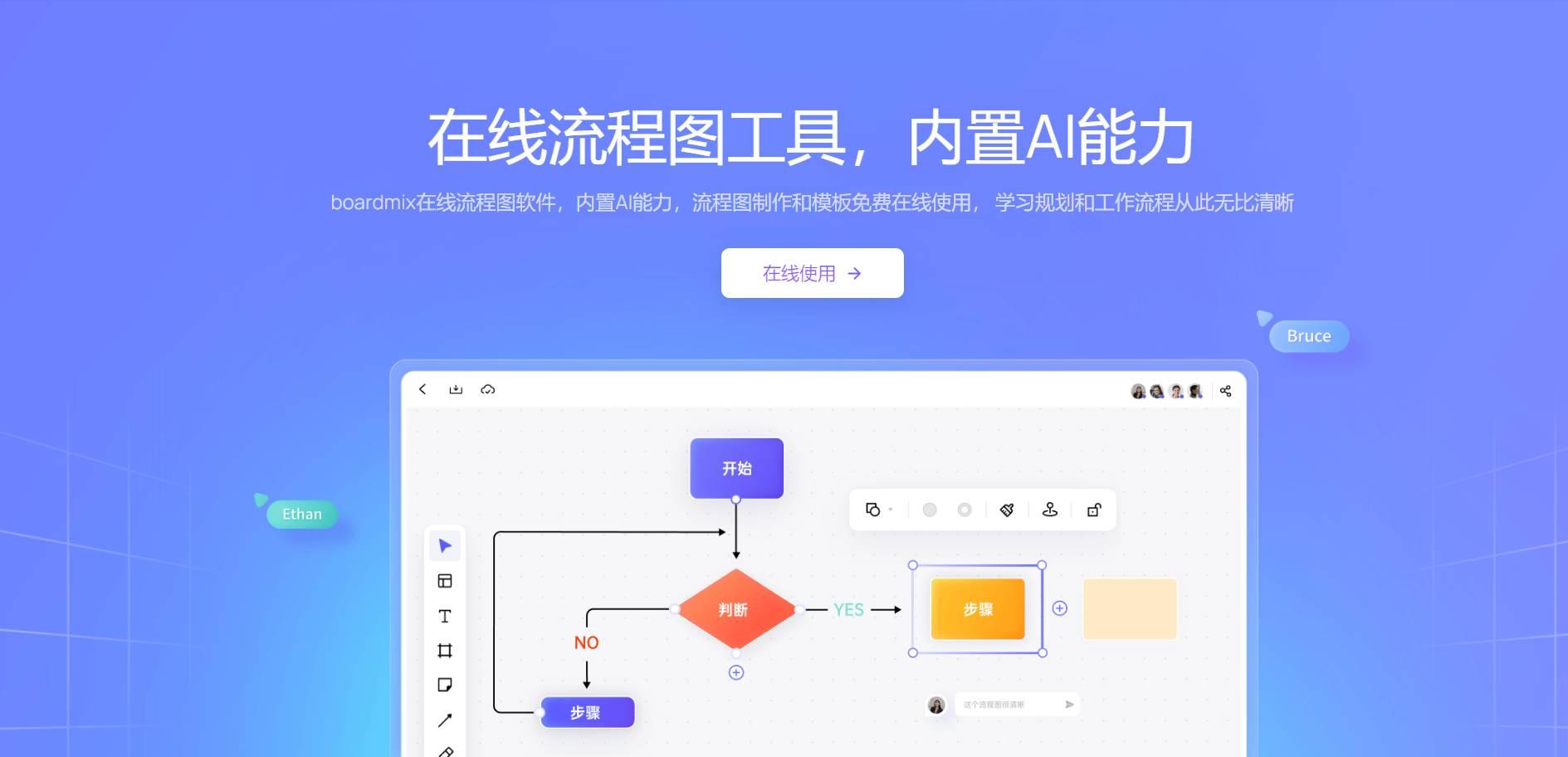 如何绘制家务流程图