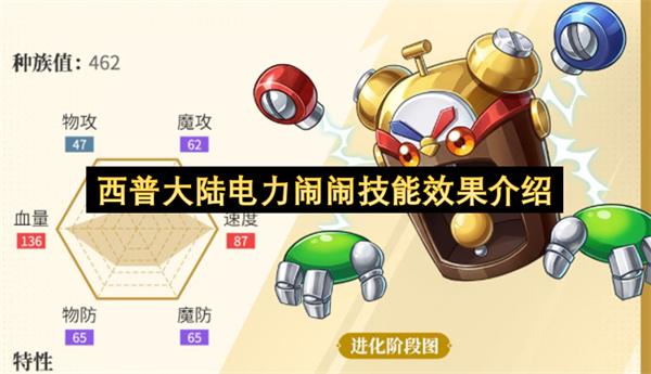 西普大陆电力闹闹技能效果介绍