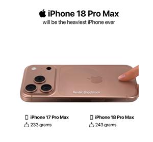 苹果18promax图片及价格 苹果18promax参数配置详细