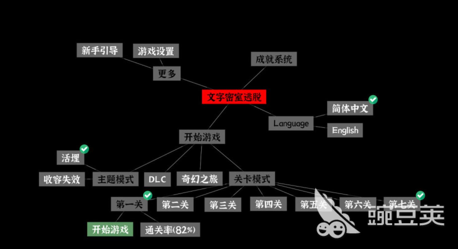 文字密室逃脱手机手游下载链接分享 文字密室逃脱手机手游下载链接介绍
