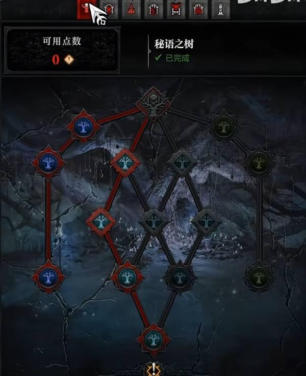 暗黑4战争计划怎么加点