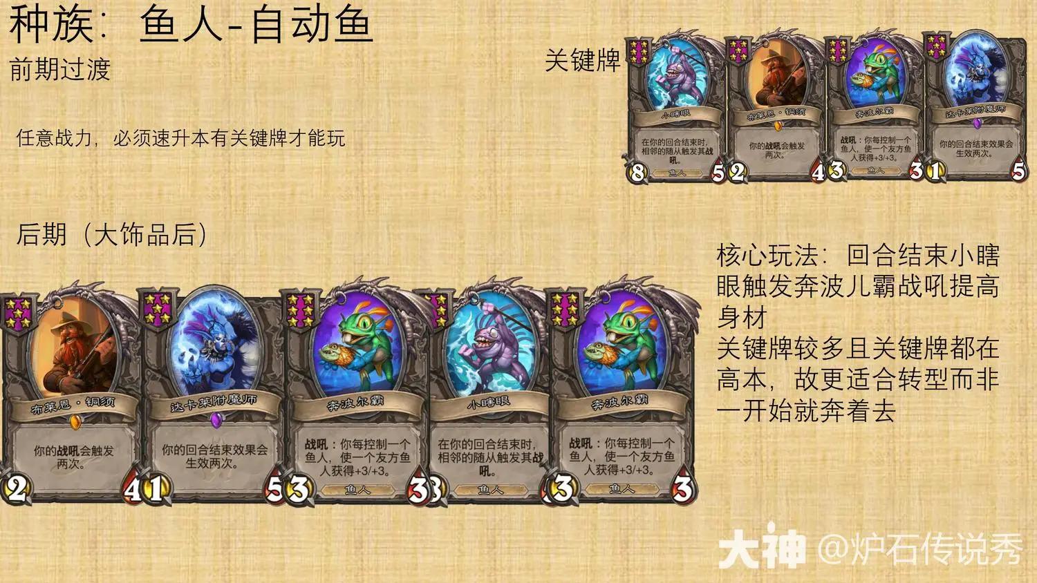 炉石传说酒馆战棋智慧之球补给效果是什么