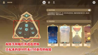 红色沙漠龙之石窟遗迹解谜攻略是什么
