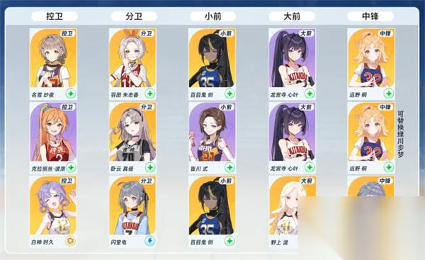 篮球少女飞跃巅峰大师联赛PVP组队思路