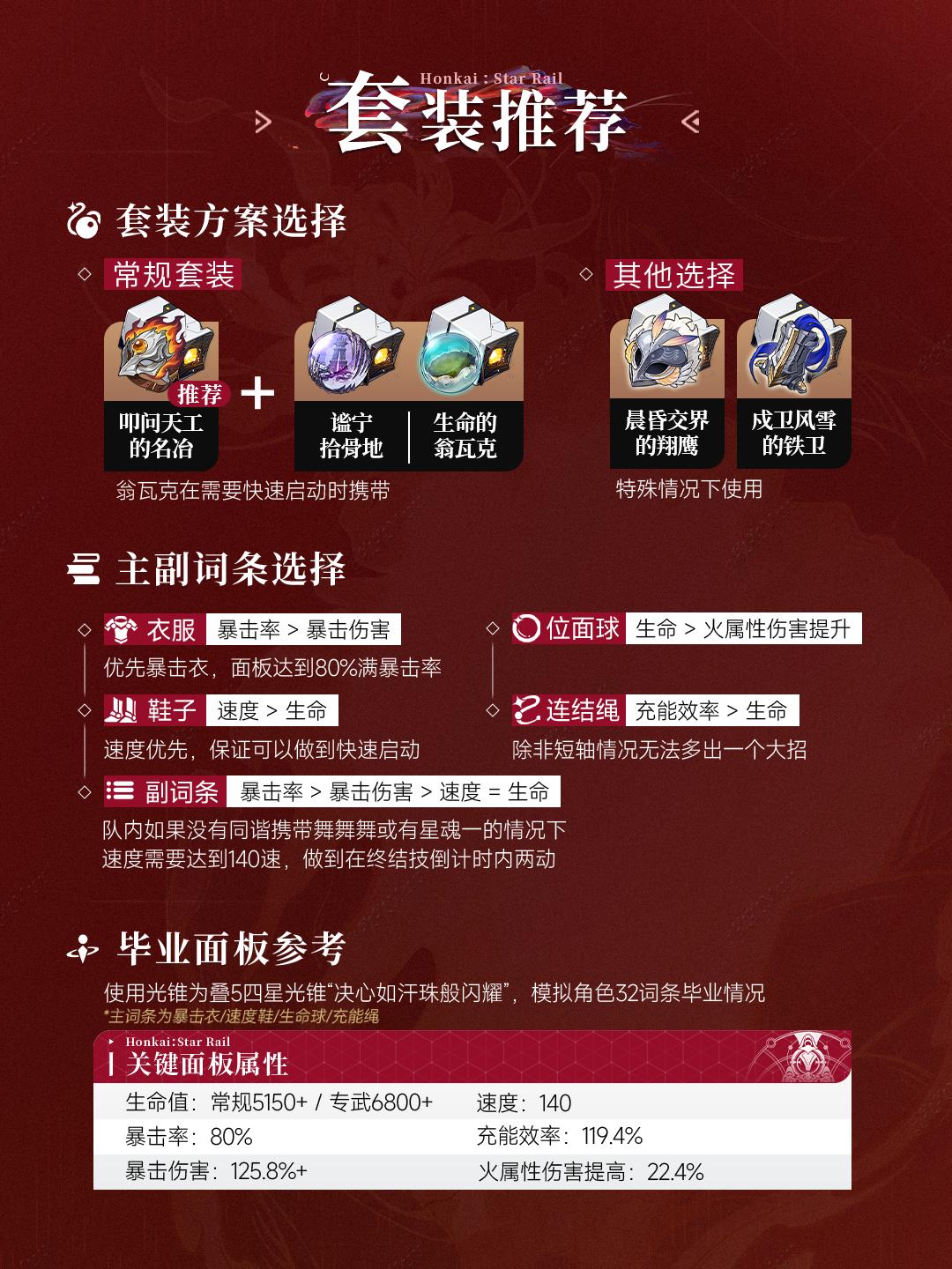 崩坏星穹铁道千冶刃遗器推荐