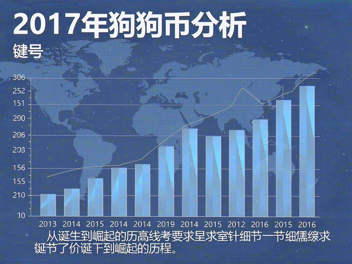 2017年狗狗币分析，从诞生到崛起的历程