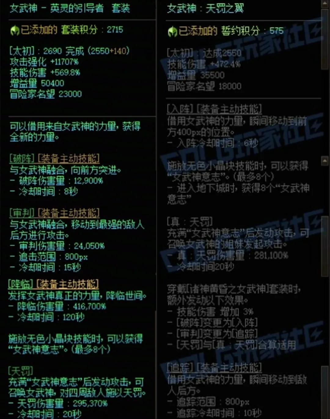 DNF女武神加女武神中搭配属性一览