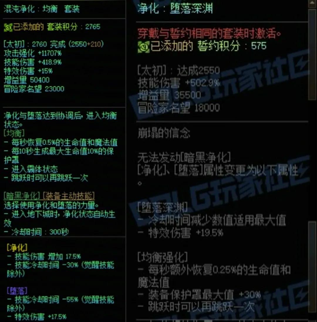 DNF混沌套加混沌誓约左搭配属性一览