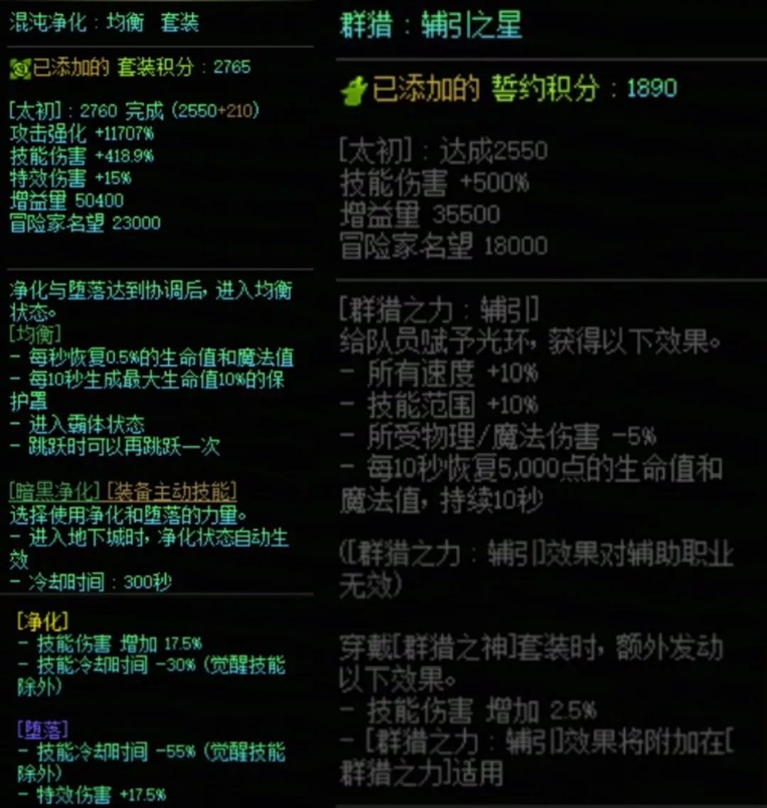 DNF混沌套加群猎搭配属性一览