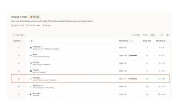 千问 Qwen3.7 Plus 上线：多模态基座升级，桌面应用复刻能力解析