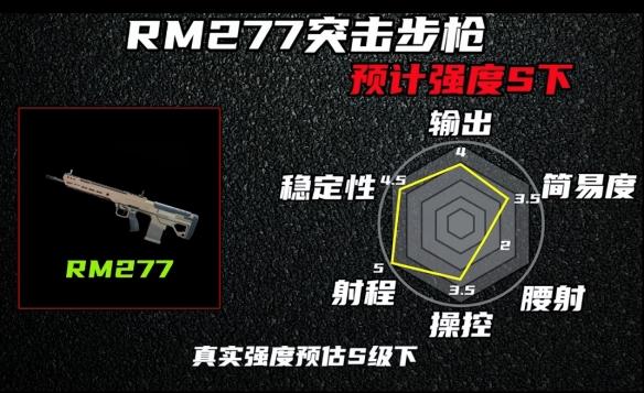 三角洲行动S10赛季新武器前瞻