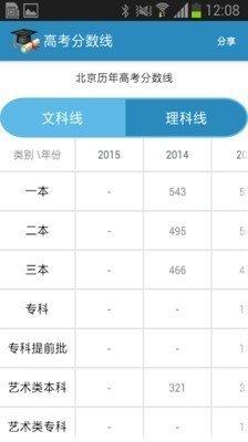 高考查分用什么查