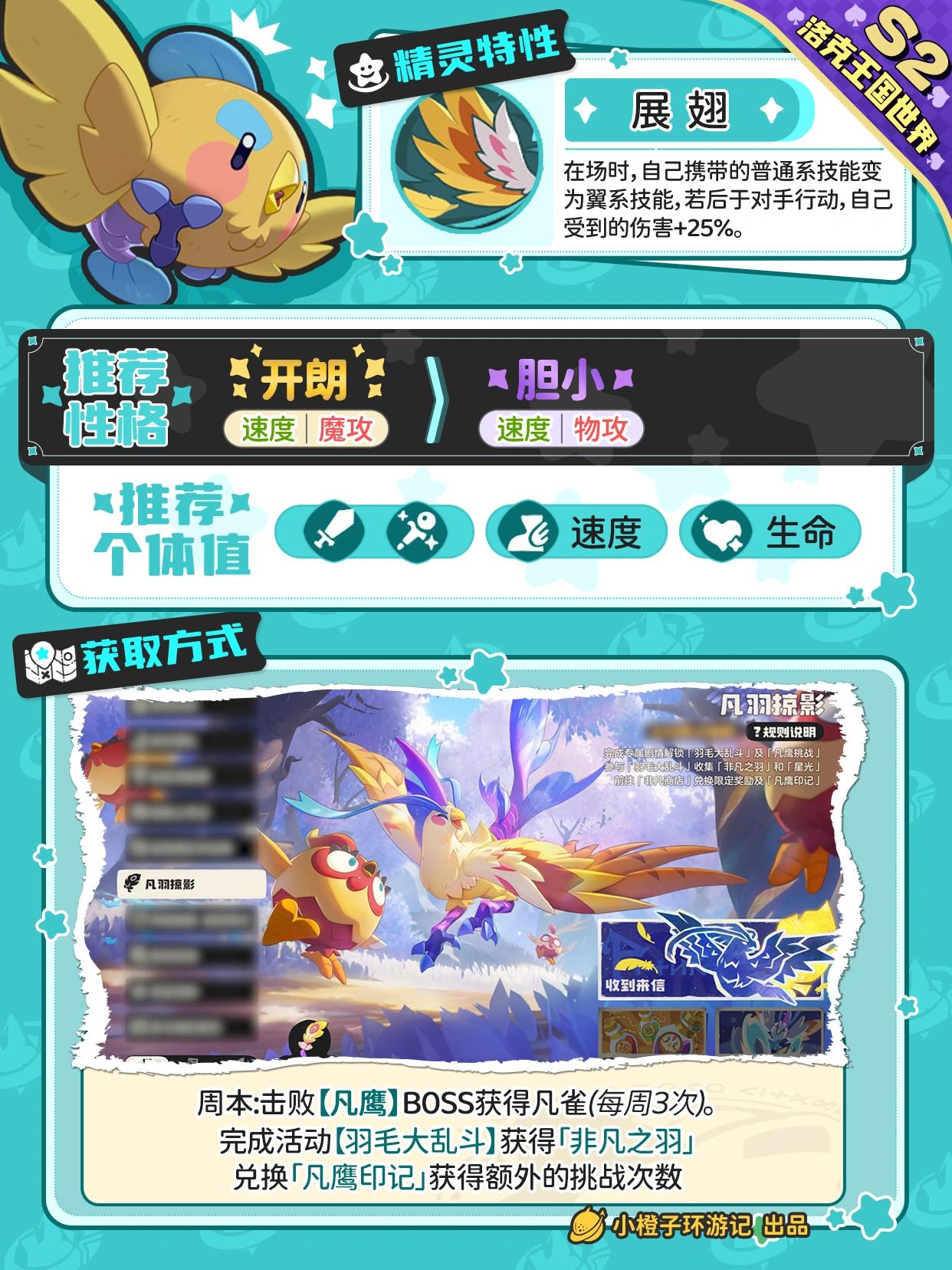 洛克王国世界凡鹰性格推荐