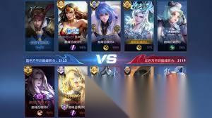 王者荣耀巅峰赛系统怎么解析
