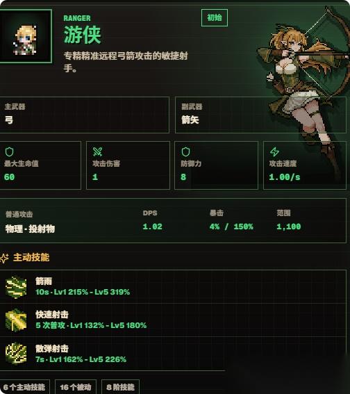 TBH塔斯克巴英雄 职业强度排行榜