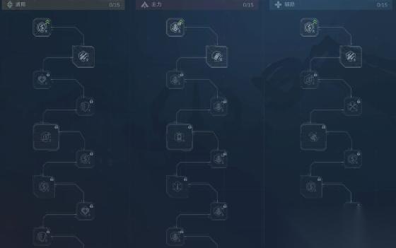 逆战未来塔防科技树怎么加点 塔防科技树加点推荐