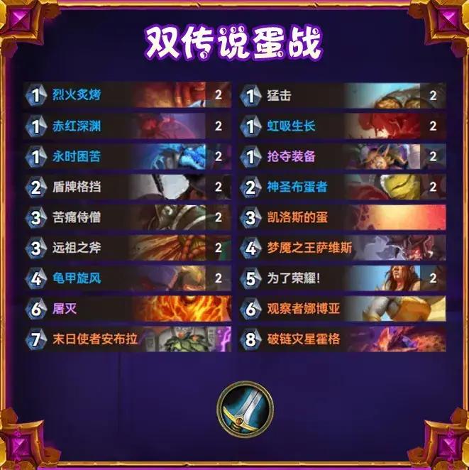 炉石传说逃离紫罗兰监狱双传说蛋战卡组推荐